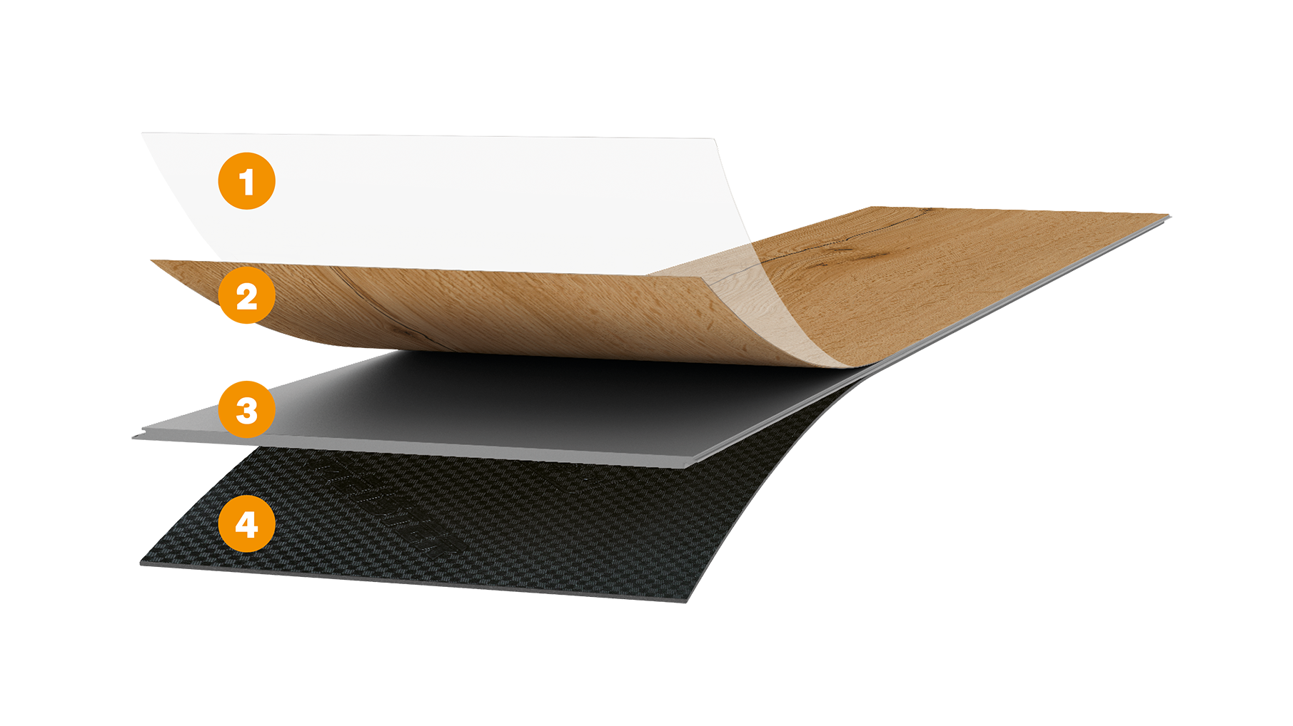 Produktaufbau Vinylboden Edition M9